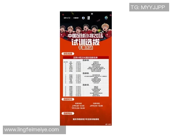 重庆足球队在个人能力排行榜中荣登第十名展现出色实力与潜力 重庆足球队在个人能力排行榜中荣登第十名展现出色实力与潜力