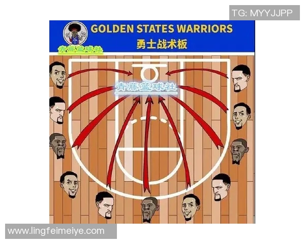 重庆篮球队战术解析与控制体系的深度剖析与应用探讨