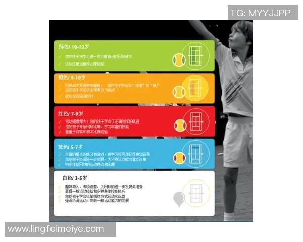 热议北京网球队个人能力提升与战术创新的深度变革探讨