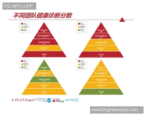 武汉篮球队快攻革新之路:战术创新与球员协作的完美结合实时数据 武汉篮球队快攻革新之路:战术创新与球员协作的完美结合实时数据