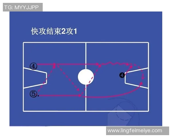 运动数据南京篮球队快攻表现分析与战术调整建议探讨