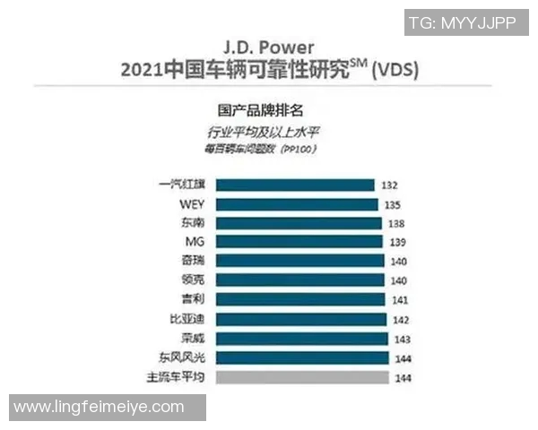 运动数据篮球团队协作排名揭晓广州篮球队荣登第十位展现团队精神与实力 运动数据篮球团队协作排名揭晓广州篮球队荣登第十位展现团队精神与实力