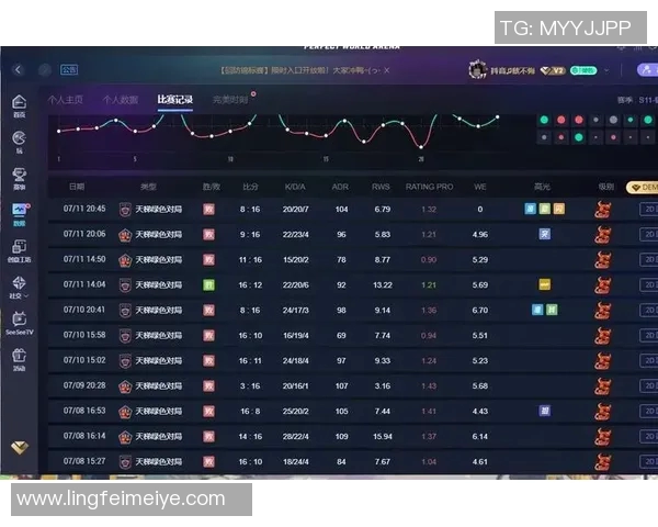 今年运动数据张丽独家揭秘CSGO游戏技巧与心得分享助你提升竞技水平 今年运动数据张丽独家揭秘CSGO游戏技巧与心得分享助你提升竞技水平