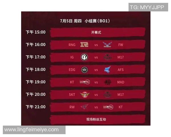 今年运动数据洲际赛回顾RNG战队技术水平分析与表现评估